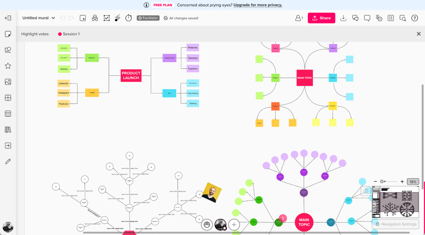 10 Best Free Mind Mapping Software In 2023 The Digital Project Manager