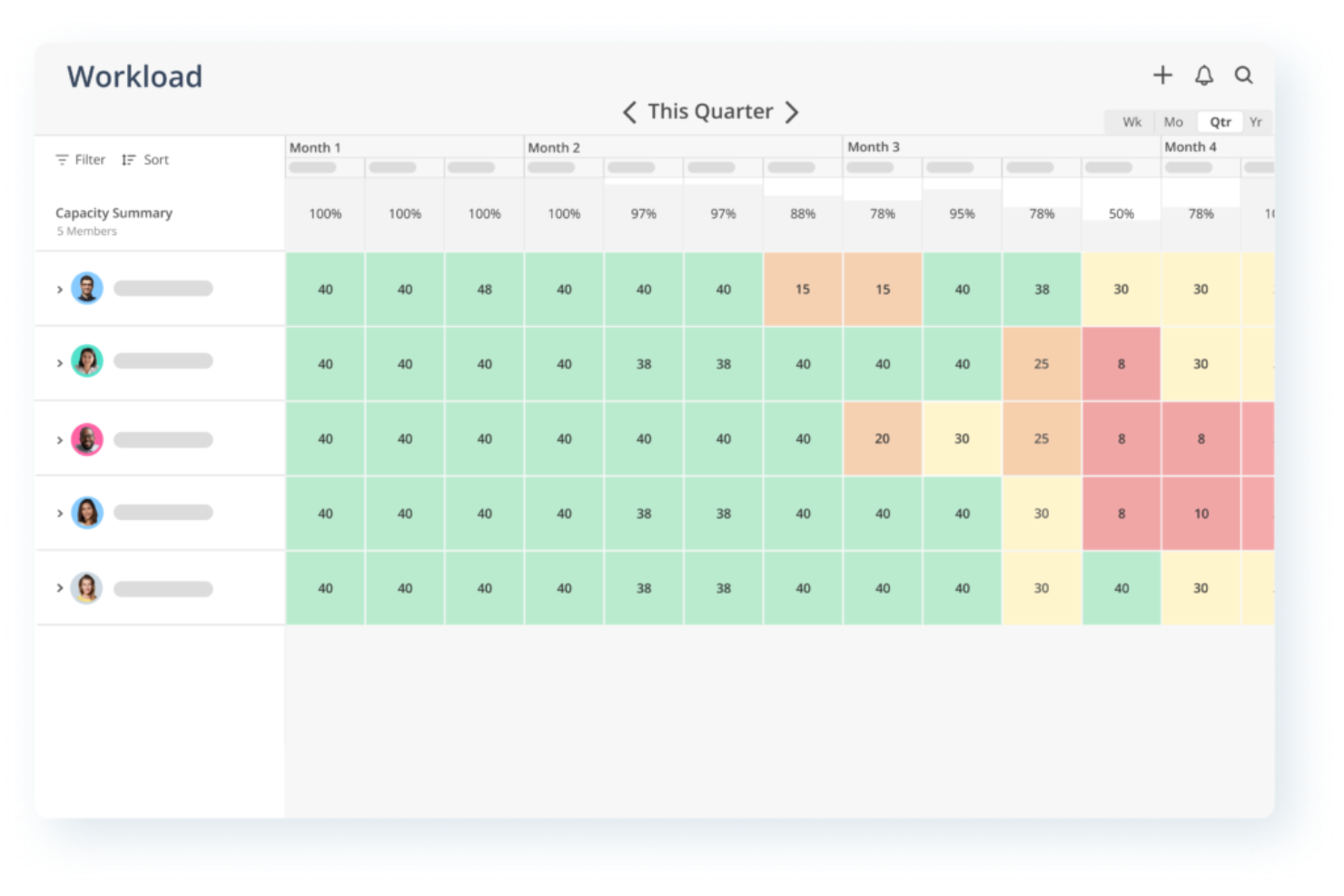 10 Best Project Management Software For Architects In 2023 - The Digital  Project Manager