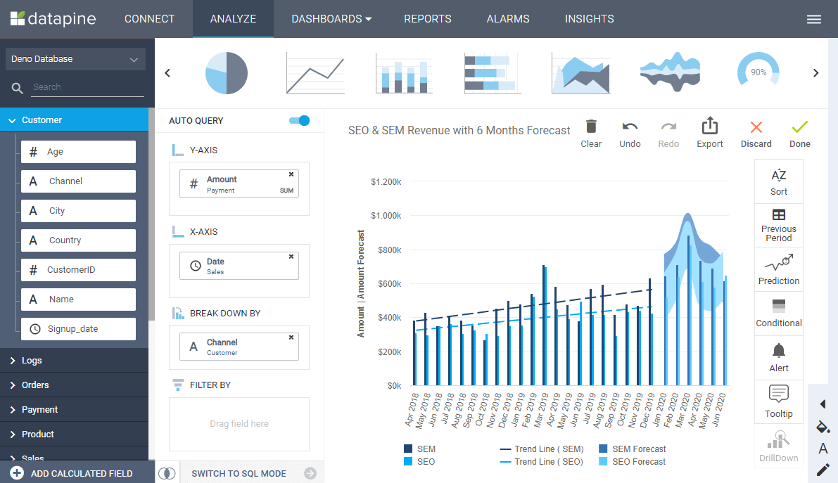 10 Best Business Intelligence Tools (BI Tools) Of 2023