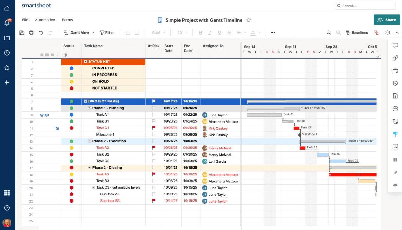 10 Best Project Timeline Management Software [2023] - The Digital ...