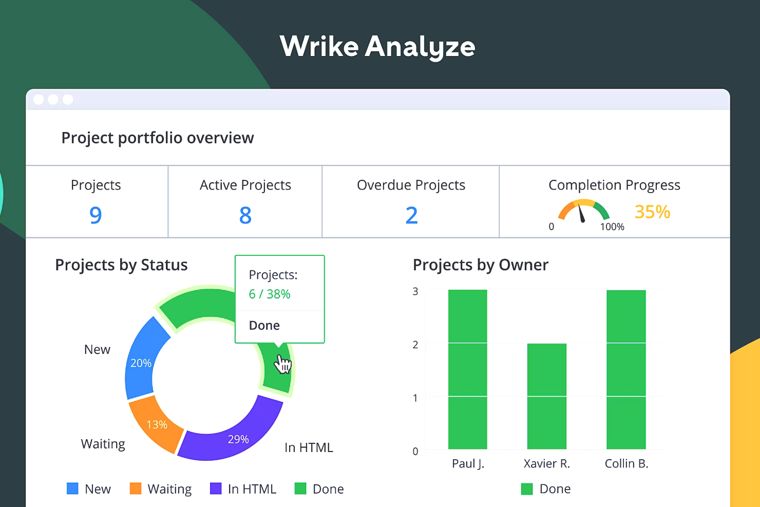 Wrike screenshot - 10 Best Professional Services Automation Software For 2023