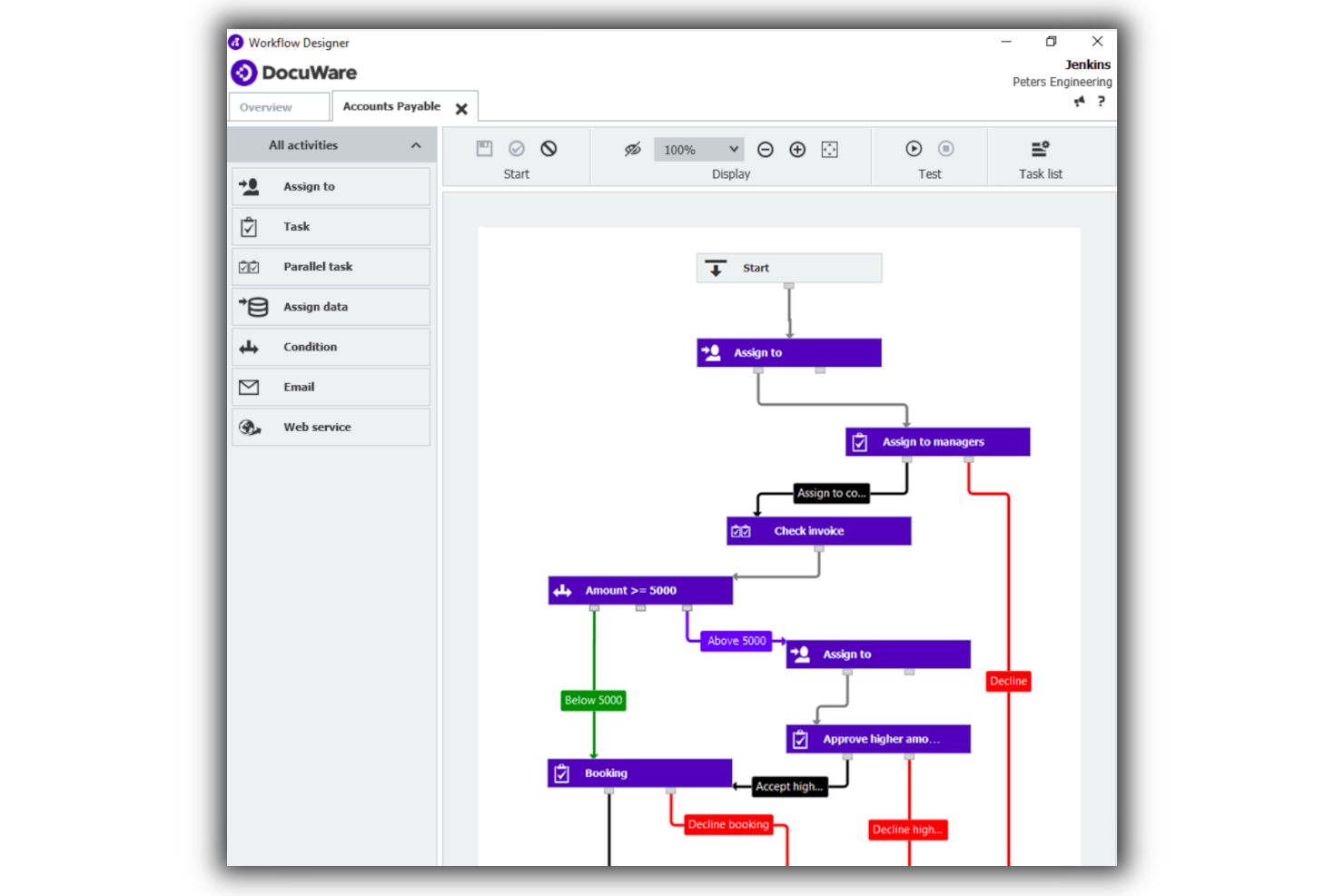 10 Best Workflow Management Software Of 2023