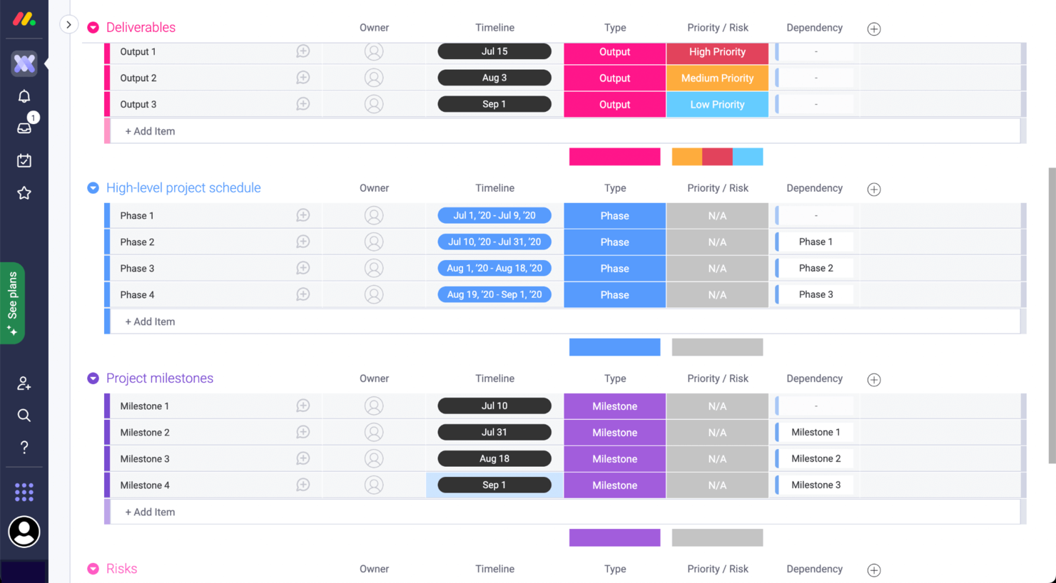 monday.com screenshot - 10 Best Project Roadmap Software For Project Strategy In 2023