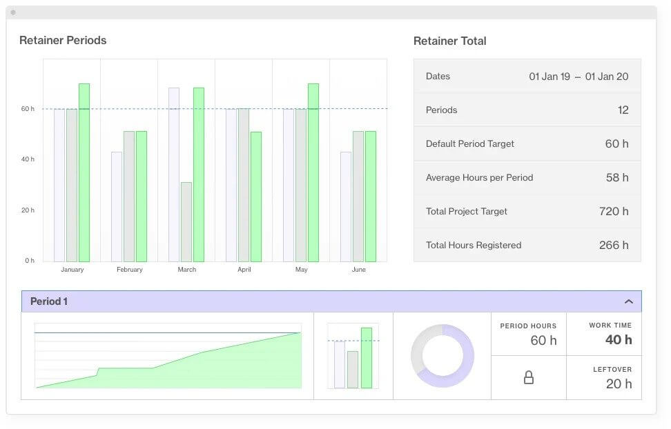 10 Best BPM Tools & Business Process Analysis Software